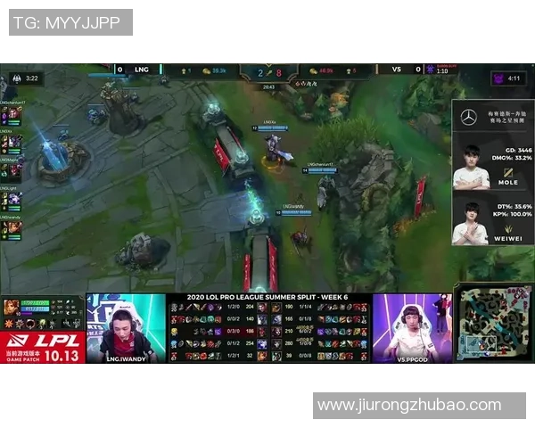 王者荣耀战术解析：LNG战队的盯防体系与战略布局探讨